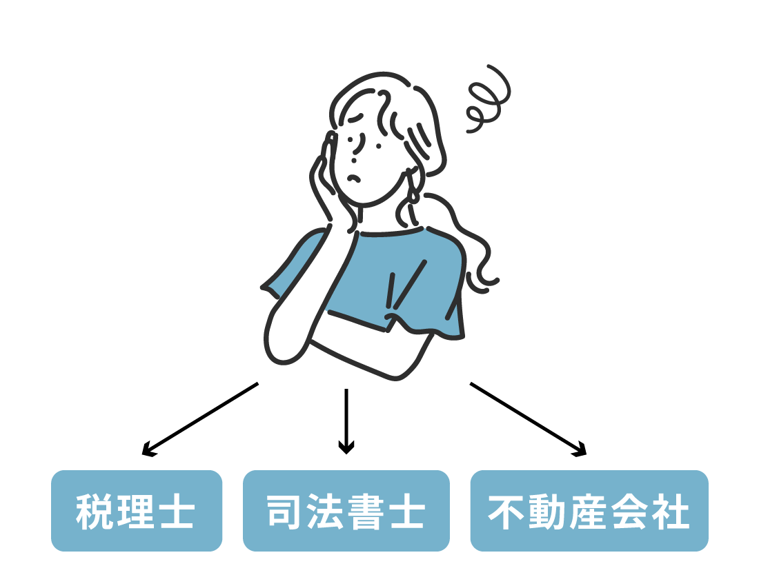 通常のフロー